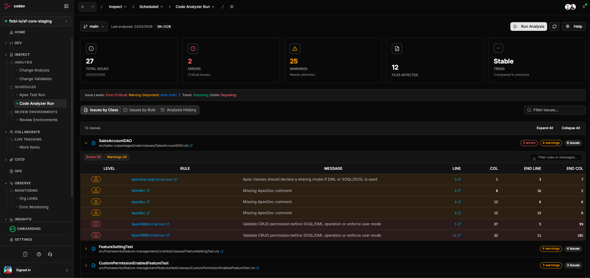 Code Analyzer Run results