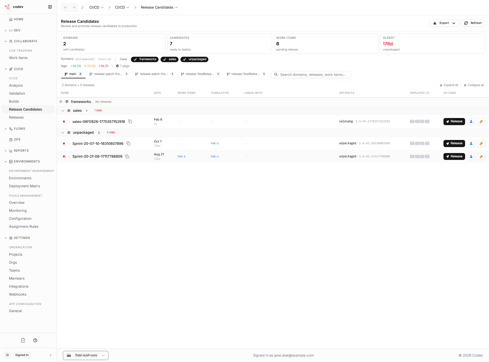Release Candidates page