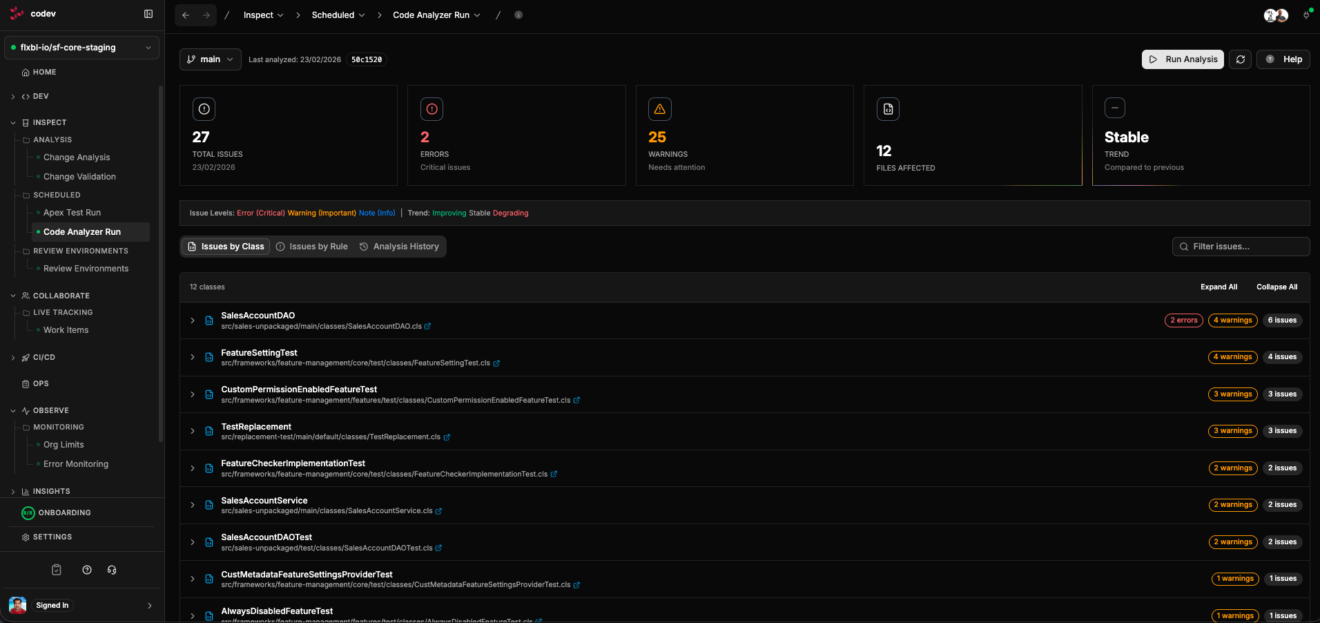 Code Analyzer issues by class
